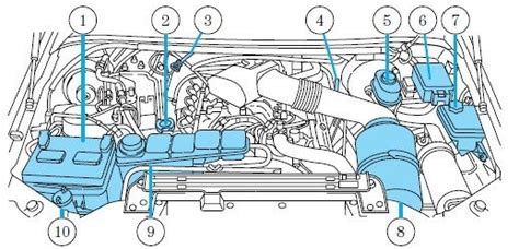 01 7.3 powerstroke central junction box location|central junction box diagram.